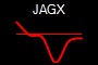 JAGX